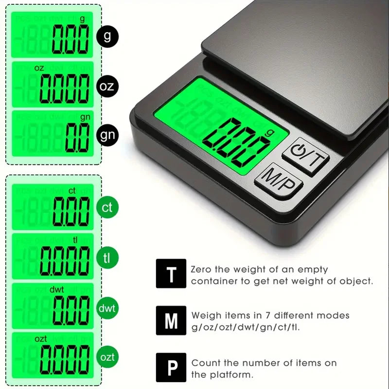 MiniWeigh Pro