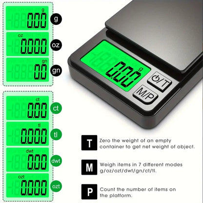 MiniWeigh Pro